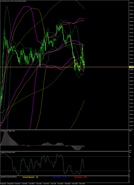 Click to Enlarge

Name: XAUUSD_iM15 lundi 04 octobre 2021 a 21h50.png
Size: 114 KB