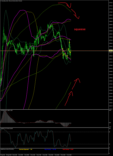 Click to Enlarge

Name: XAUUSD_iM15 lundi 04 octobre 2021 a 21h48.png
Size: 84 KB