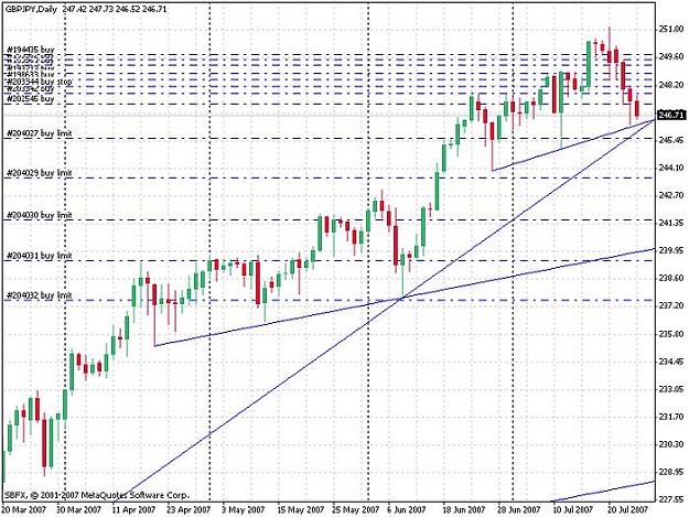 Click to Enlarge

Name: gbpjpy.jpg
Size: 85 KB
