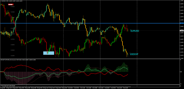 Click to Enlarge

Name: EURUSD+M30.png
Size: 89 KB