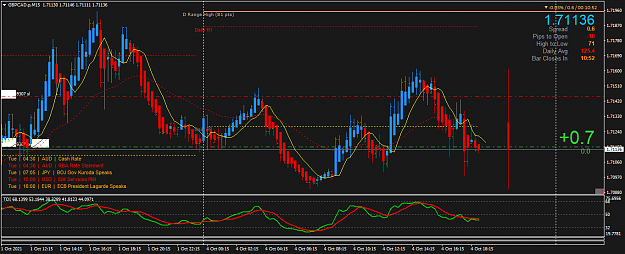 Click to Enlarge

Name: GBPCAD.pM15.png
Size: 53 KB