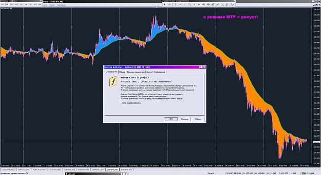 Click to Enlarge

Name: Keltner X2 MTF TT [MK]_30-07-2019_MTF.png
Size: 76 KB