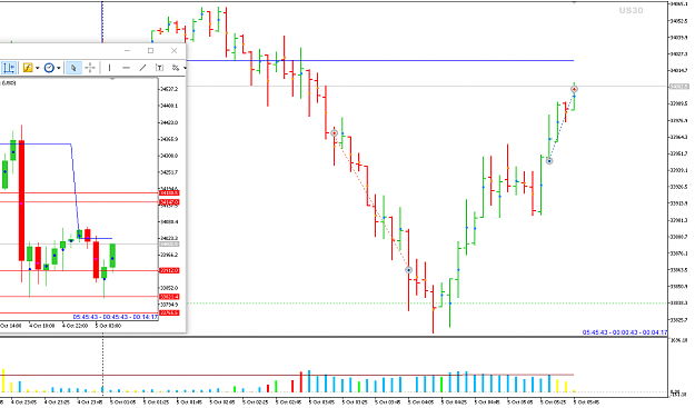 Click to Enlarge

Name: US30 Oct 05 tp hit 5-10-2021 10-45-45 am.png
Size: 27 KB