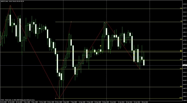 Click to Enlarge

Name: currentchart.jpg
Size: 117 KB