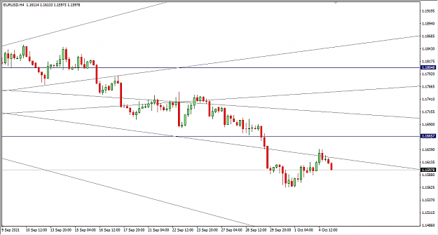 Click to Enlarge

Name: 10-5-2021 11-20-49 AM EURUSD 4H.png
Size: 21 KB