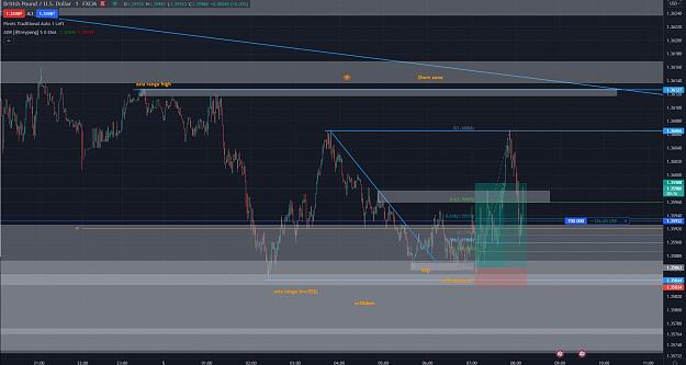 Click to Enlarge

Name: dxy1.jpg
Size: 294 KB