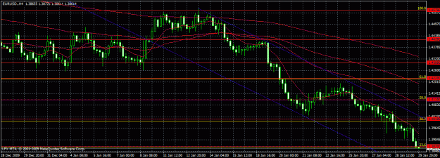 Click to Enlarge

Name: eurusd.gif
Size: 29 KB