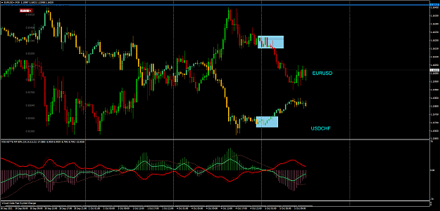 Click to Enlarge

Name: EURUSD+M30.png
Size: 96 KB