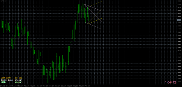 Click to Enlarge

Name: AUDNZD.aH6.png
Size: 72 KB