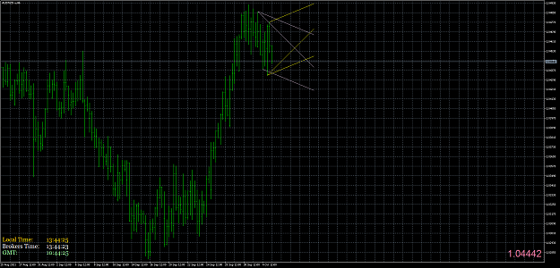 Click to Enlarge

Name: AUDNZD.aH6.png
Size: 72 KB