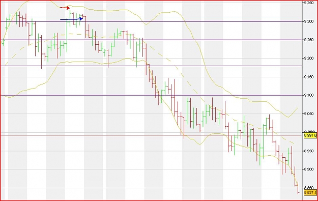 Click to Enlarge

Name: AUDUSD 4h 31st Jan.JPG
Size: 78 KB