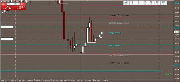 Click to Enlarge

Name: EURJPY Sell update.JPG
Size: 100 KB