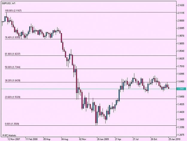Click to Enlarge

Name: GBPUSD, W1.jpg
Size: 53 KB