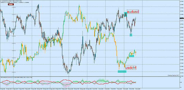 Click to Enlarge

Name: AUDUSDM30  jjjj.png
Size: 123 KB