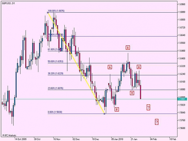 Click to Enlarge

Name: GBPUSD, D2.jpg
Size: 58 KB