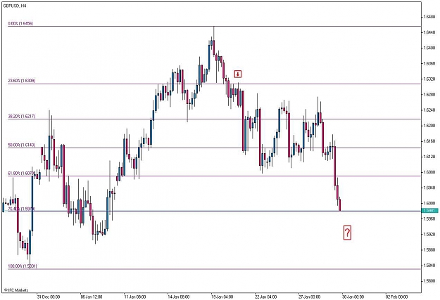 Click to Enlarge

Name: GBPUSD, H4.jpg
Size: 77 KB