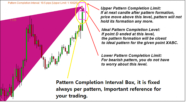 Click to Enlarge

Name: harmonic-pattern-plus-pattern-completion-interval.png
Size: 94 KB