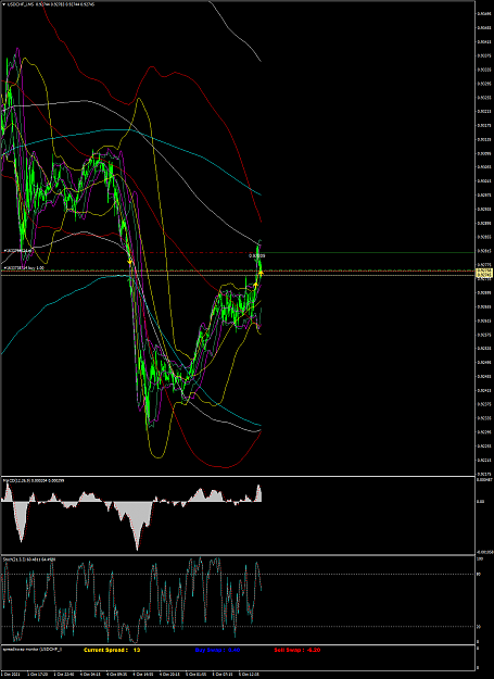 Click to Enlarge

Name: USDCHF_iM5 mardi 05 octobre 2021 a 22h02.png
Size: 128 KB