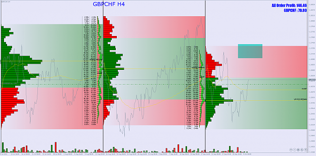 Click to Enlarge

Name: GBPCHFH4.png
Size: 168 KB