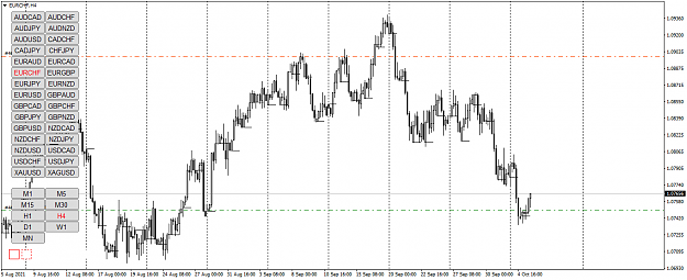 Click to Enlarge

Name: EURCHFH4.png
Size: 58 KB