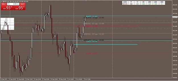 Click to Enlarge

Name: GbpJpy Sell update.JPG
Size: 101 KB