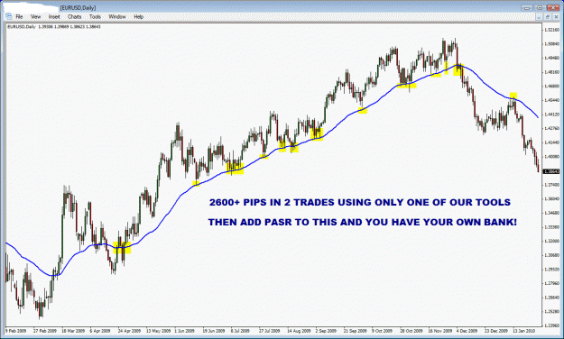 Click to Enlarge

Name: eurusd investing.gif
Size: 37 KB