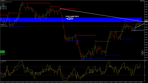 Click to Enlarge

Name: GbpUsd11.png
Size: 71 KB