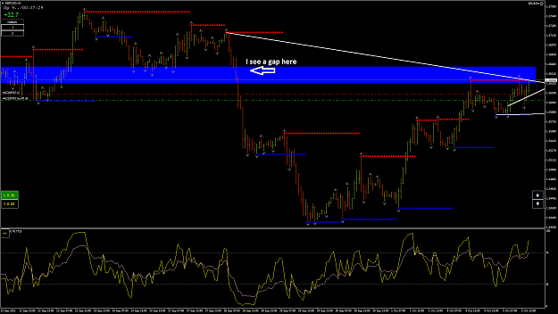 Click to Enlarge

Name: GbpUsd11.png
Size: 71 KB