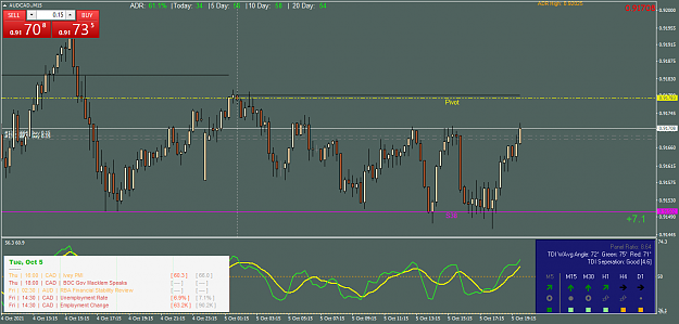 Click to Enlarge

Name: AUDCAD.M15.png
Size: 54 KB