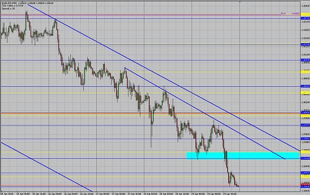Click to Enlarge

Name: chart12.jpg
Size: 252 KB