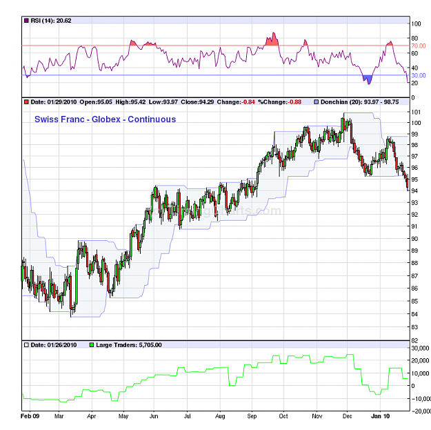 Click to Enlarge

Name: chf1.png
Size: 53 KB