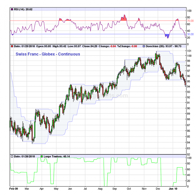 Click to Enlarge

Name: chf2.png
Size: 54 KB