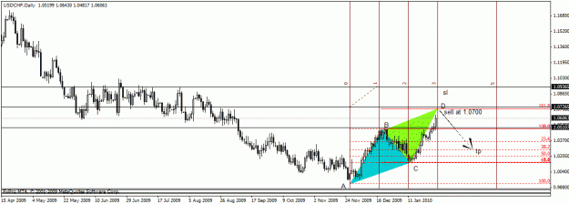 Click to Enlarge

Name: chf.gif
Size: 19 KB