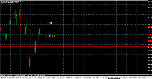 Click to Enlarge

Name: NASDAQ 31_1_10 monthly.png
Size: 47 KB