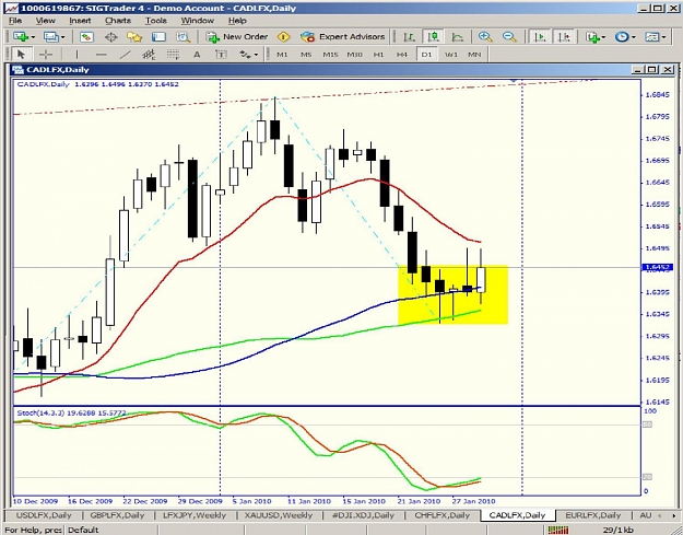 Click to Enlarge

Name: CADLfx-daily.jpg
Size: 191 KB