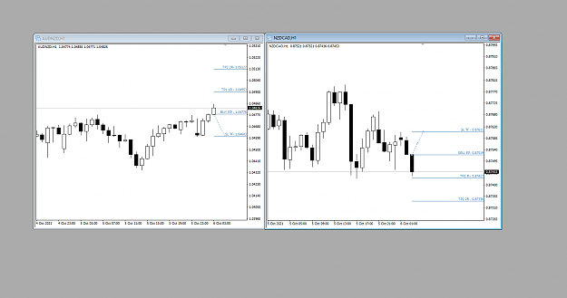 Click to Enlarge

Name: DroponChart scripts.png
Size: 34 KB
