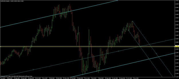 Click to Enlarge

Name: euro_return..jpg
Size: 80 KB