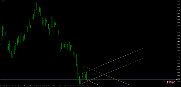 Click to Enlarge

Name: EURUSDH8.png
Size: 40 KB