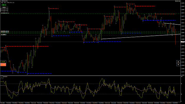 Click to Enlarge

Name: GbpUsd12.png
Size: 82 KB