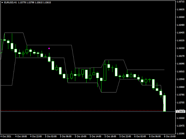 Click to Enlarge

Name: eurusdtoday.png
Size: 20 KB