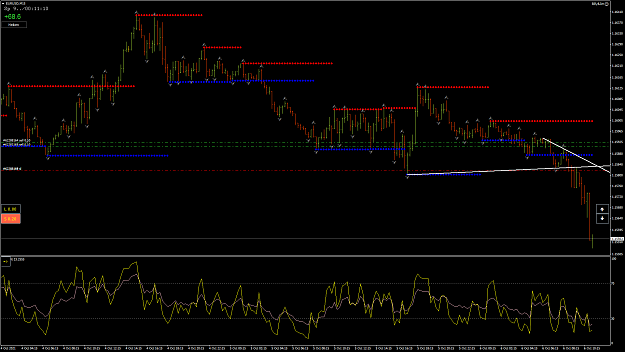 Click to Enlarge

Name: EURUSD3.png
Size: 76 KB
