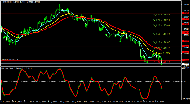 Click to Enlarge

Name: EURUSDH4.png
Size: 45 KB