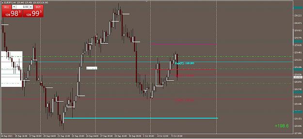Click to Enlarge

Name: EURJPY Sell update2.JPG
Size: 95 KB