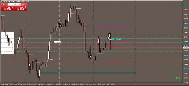 Click to Enlarge

Name: EURJPY Sell update2.JPG
Size: 95 KB