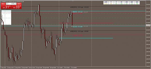 Click to Enlarge

Name: GbpJpy Sell update2.JPG
Size: 103 KB