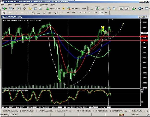 Click to Enlarge

Name: AUDlfx-weekly.jpg
Size: 228 KB