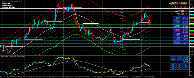 Click to Enlarge

Name: USDJPYH1b.png
Size: 127 KB