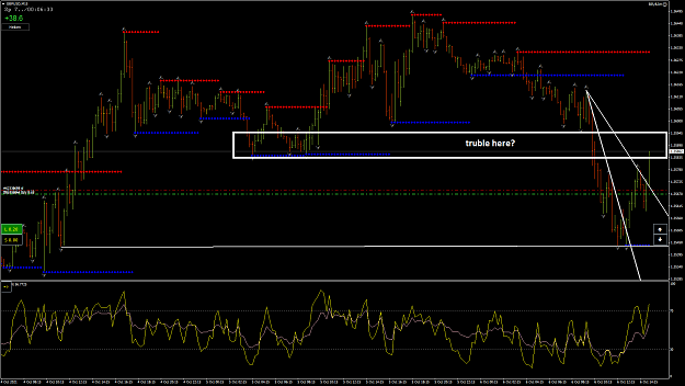 Click to Enlarge

Name: GbpUsd14.png
Size: 69 KB