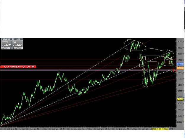 Click to Enlarge

Name: forex1.JPG
Size: 104 KB