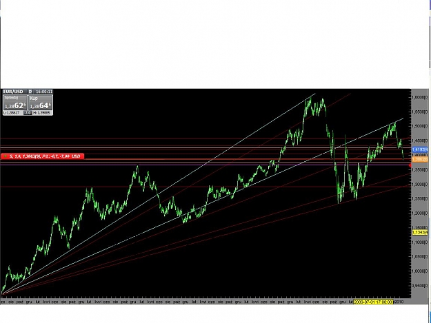 Click to Enlarge

Name: forex2.JPG
Size: 100 KB